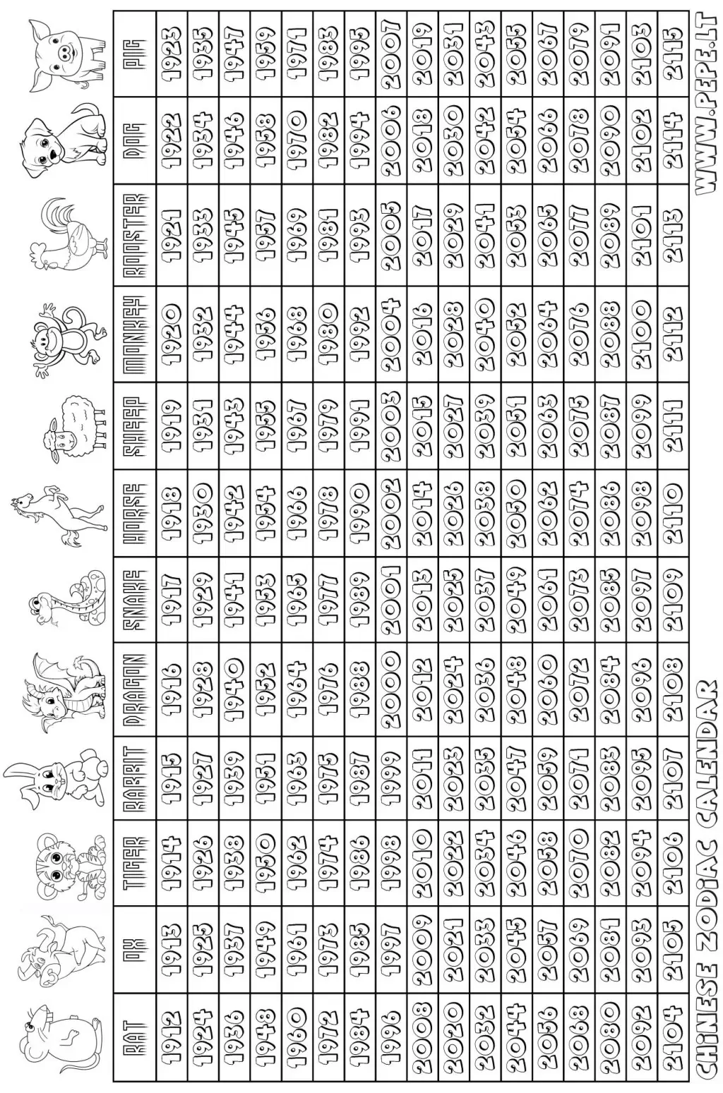 Chinese zodiac calendar coloring