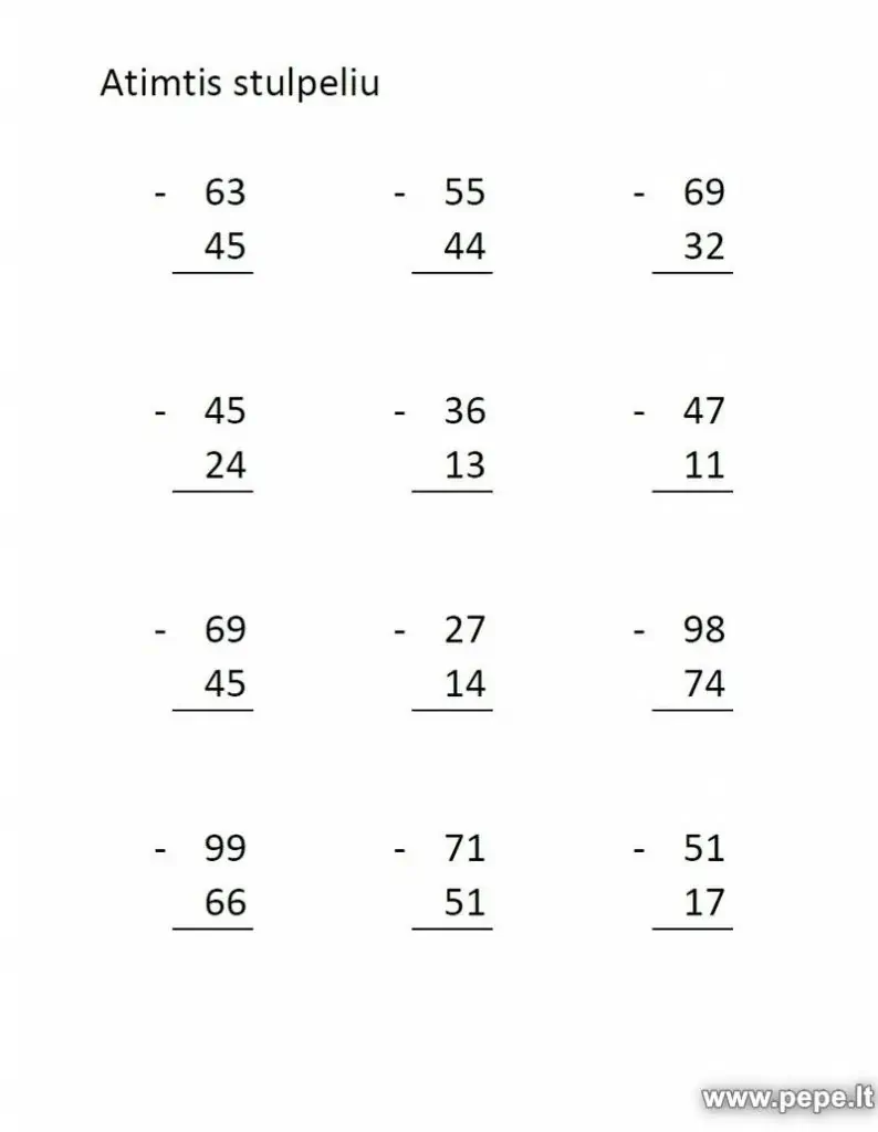 Zbritja e kolonës matematikore për nxënësit e klasës së katërt.