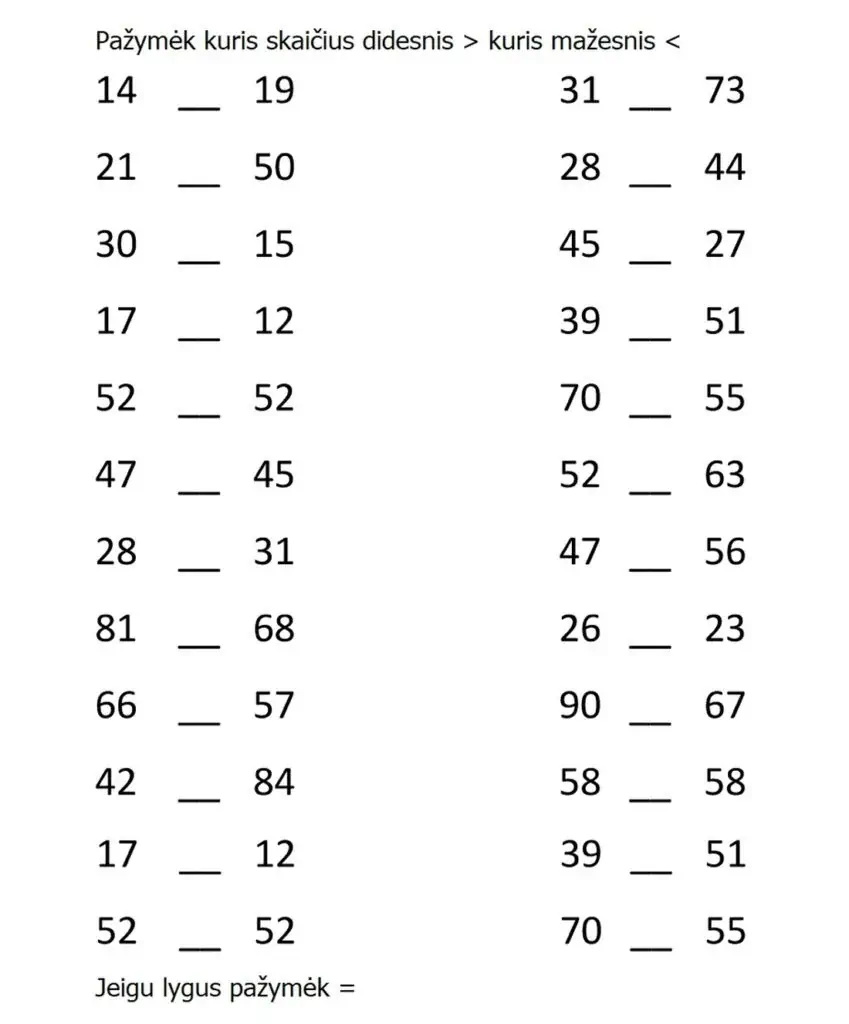 major sau minor în matematică