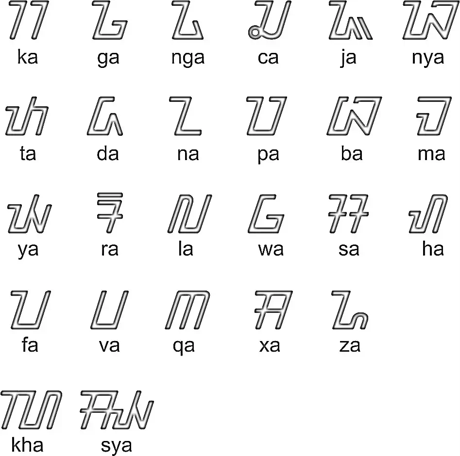 huruf abjad indonesia