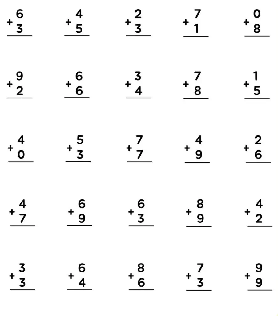 Compunerea matematică în coloane pentru elevii clasei I