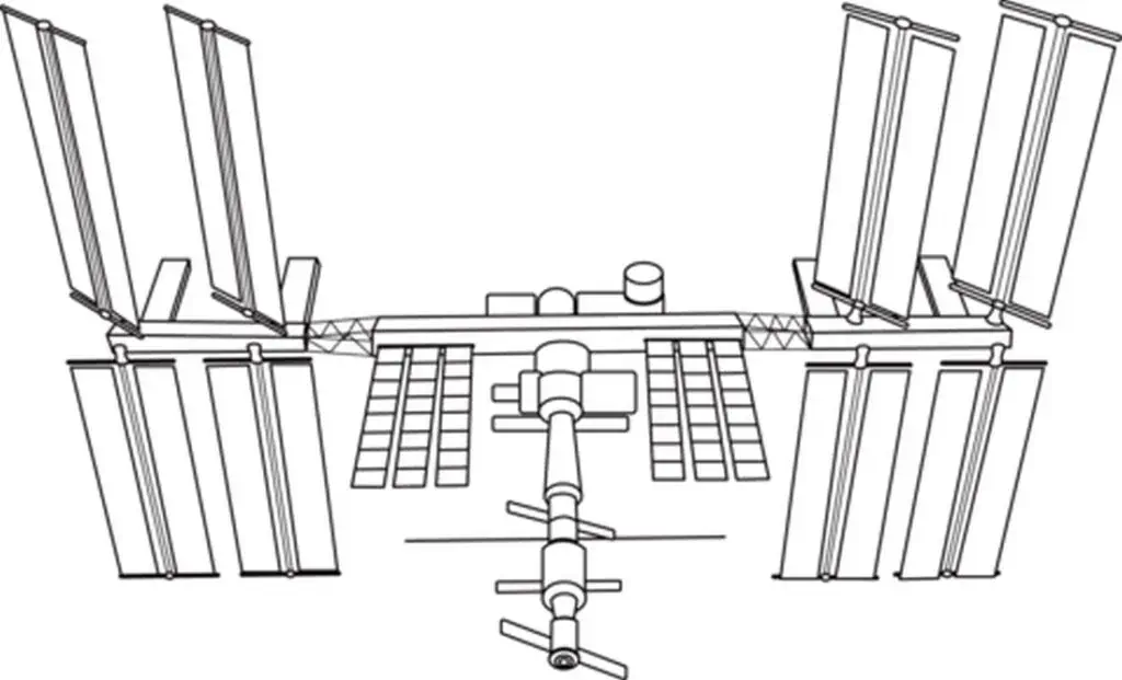 محطة الفضاء الدولية ISS ISS