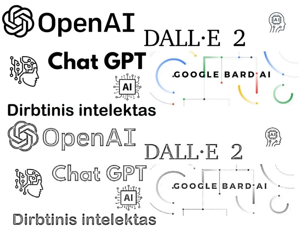 Veštačka inteligencija, OpenAI, DALL E 2, Chat GPT, Google Bard AI.