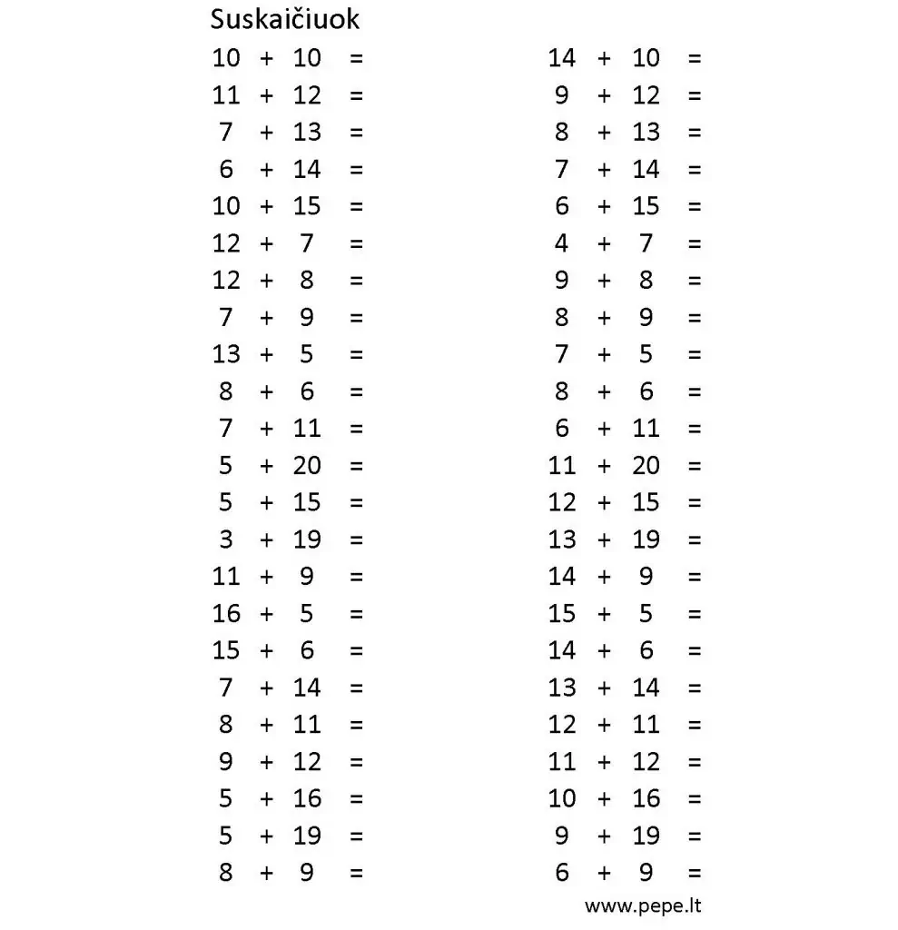 Compoziție pentru clasa a II-a, sarcină de matematică