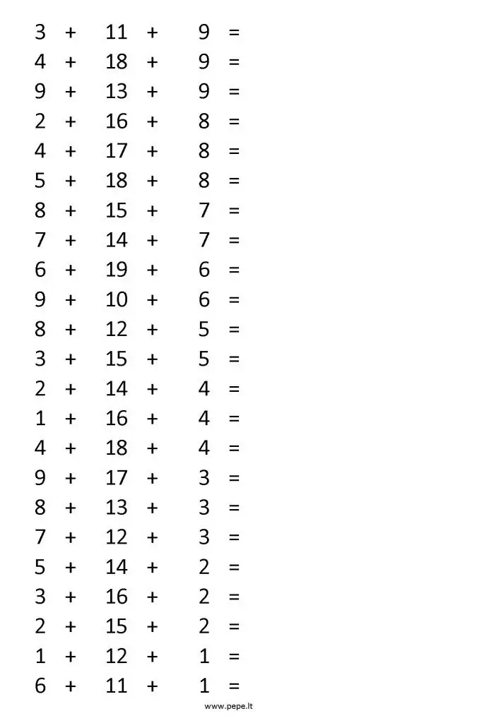 Compunerea a trei numere la matematică