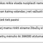 letakkan kata-kata itu menjadi kalimat untuk pelajaran 2 untuk siswa kelas satu