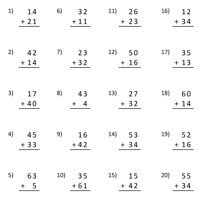 Përbërja e matematikës në kolona për nxënësit e klasës së tretë.