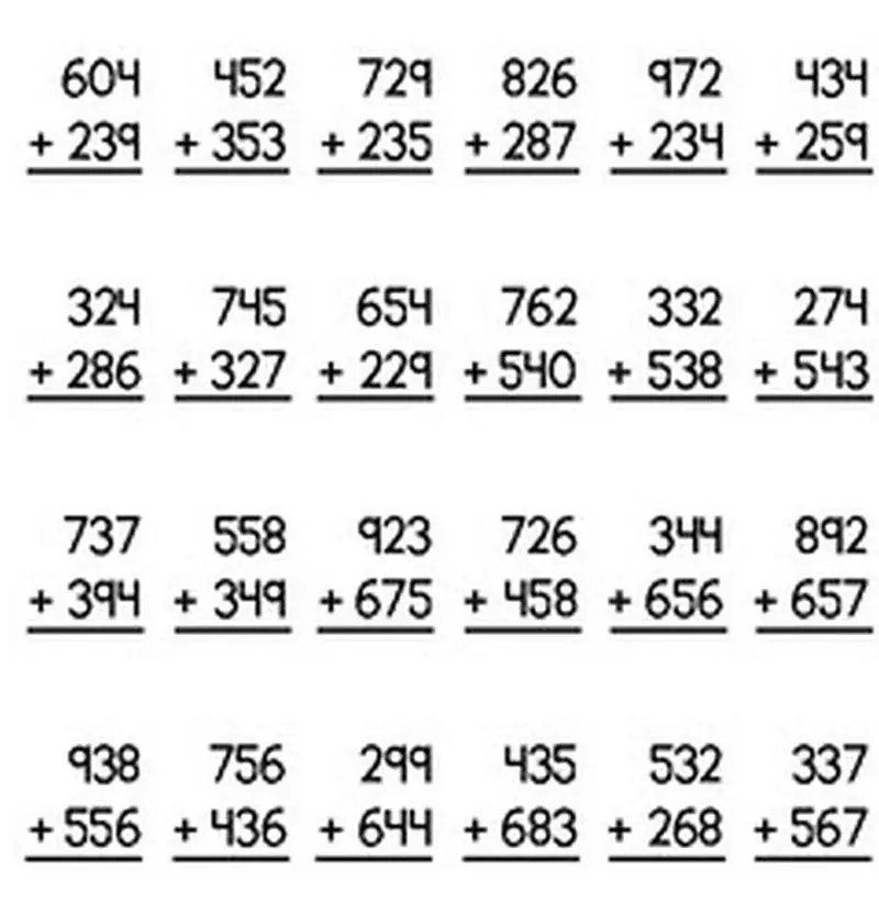 Columna de composición de las matemáticas.